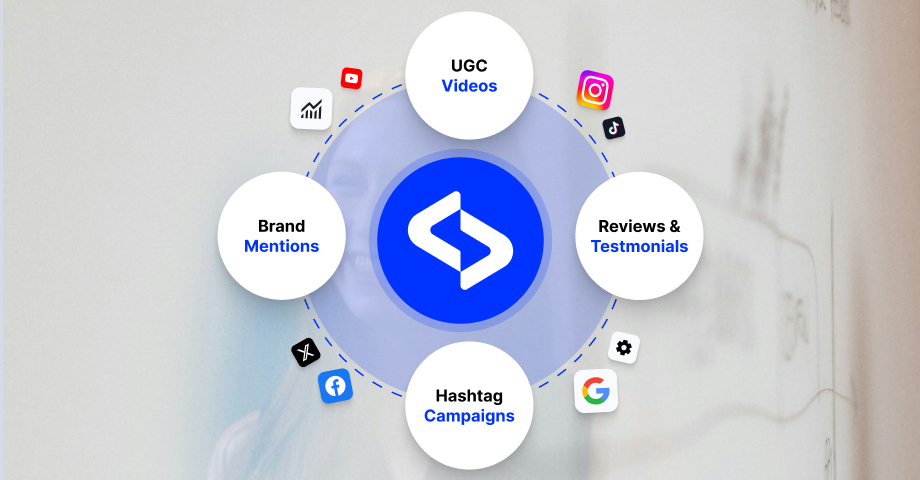 List of the best social media aggregators